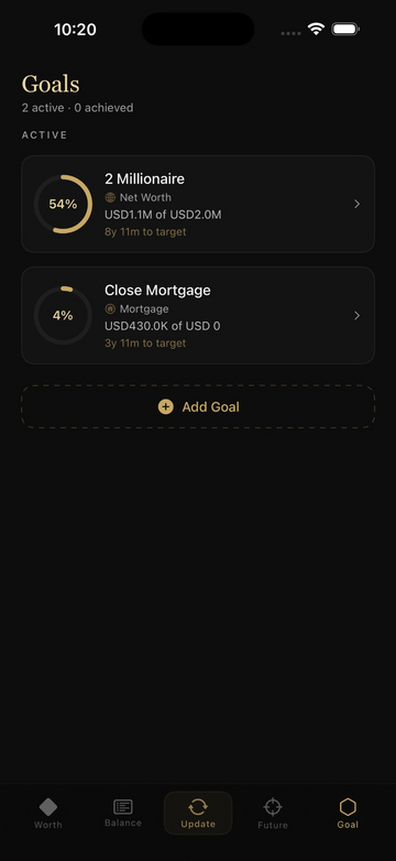 Financial goals with progress tracking